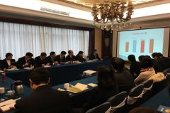 2016第一季度质量分析会